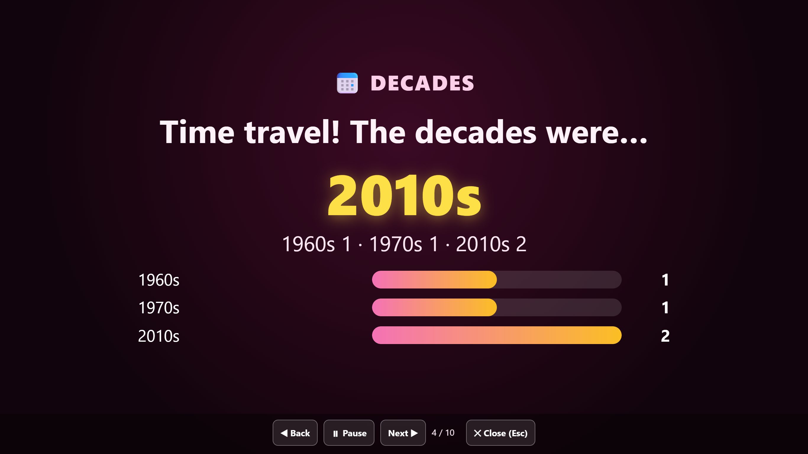Recap slide: the decades of the songs played